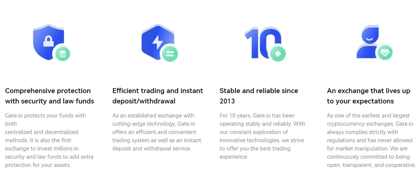 A detailed overview at gate.io  features.