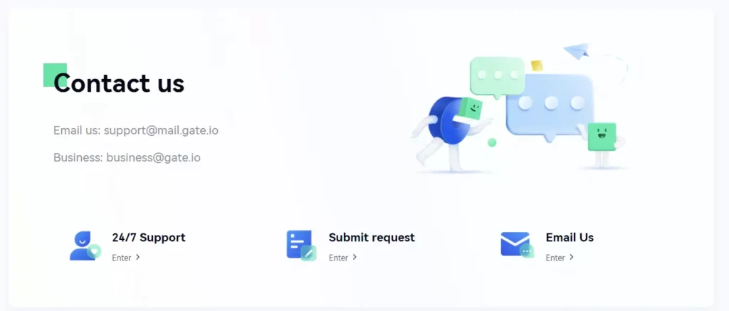 Different ways to contact Gate.io customer support.