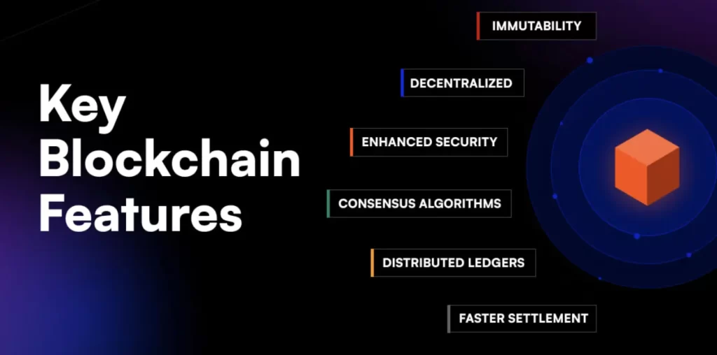 A image explaining main features of blockchain.