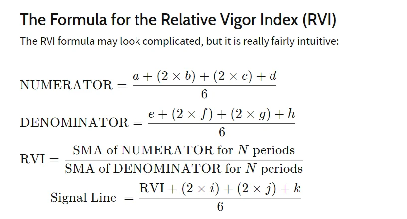 The Mathematical Formula Behind RVI