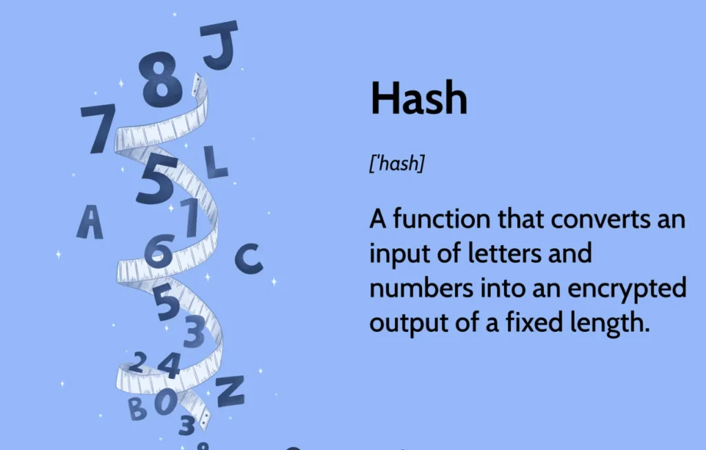 Definition of transaction hash