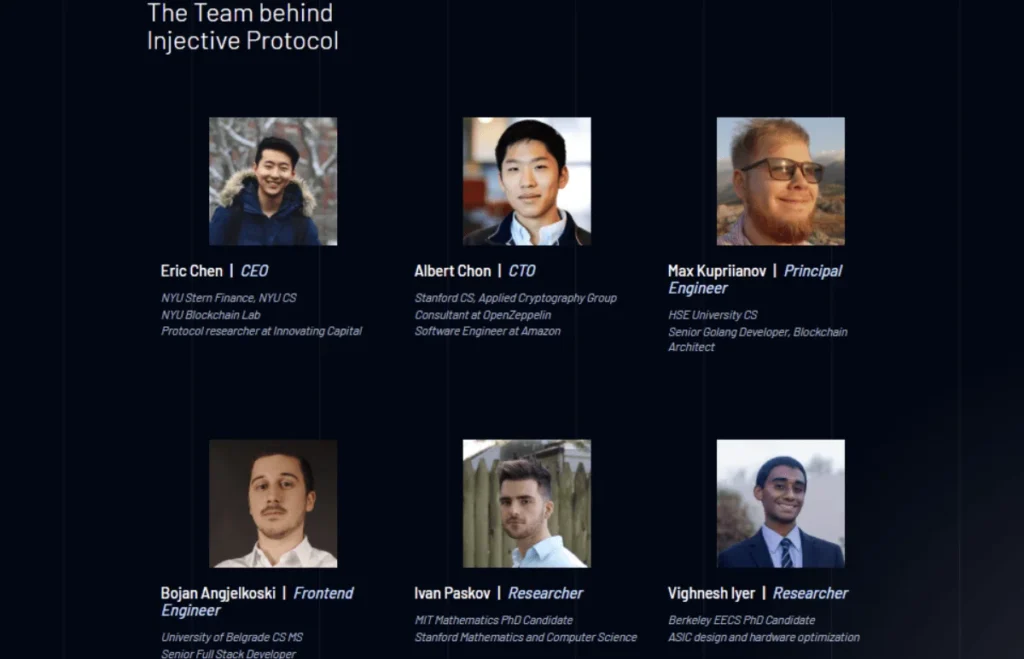 Injective crypto Founders and Development Team.