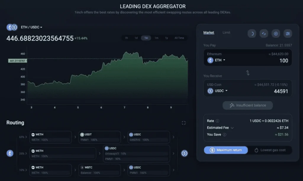 1Inch dex aggregator