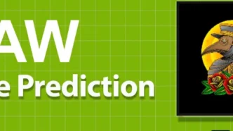 caw coin price prediction